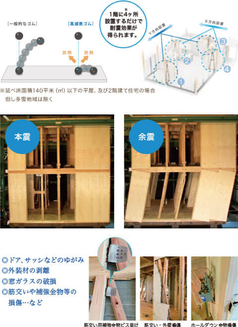MIRAIEを採用するメリット