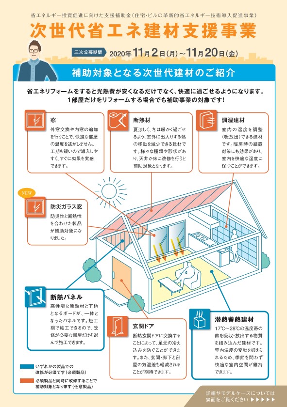 令和2年度 次世代省エネ建材支援事業 三次公募が始まります 健康news 福岡で注文住宅を建てるなら 外断熱にこだわる 健康住宅へ 令和2年度 次世代省エネ建材支援事業 三次公募が始まります 健康news 福岡で注文住宅を建てるなら 外断熱にこだわる 健康住宅へ
