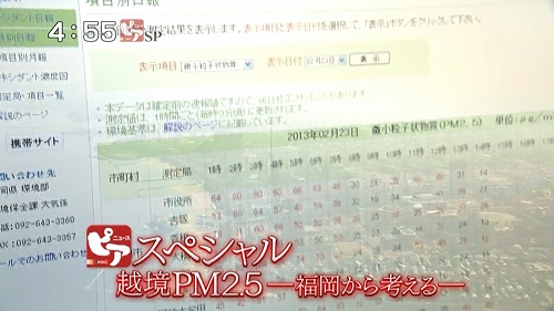 pm2_5 02