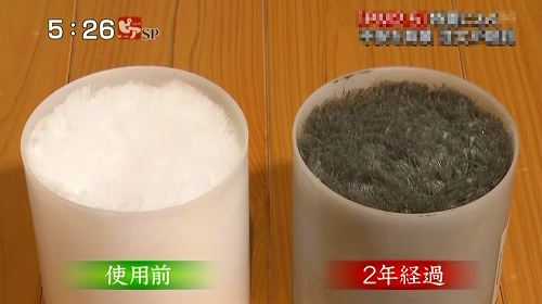 pm2_5 13(1)