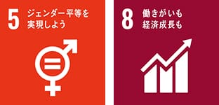 SDGs GOAL 05 08