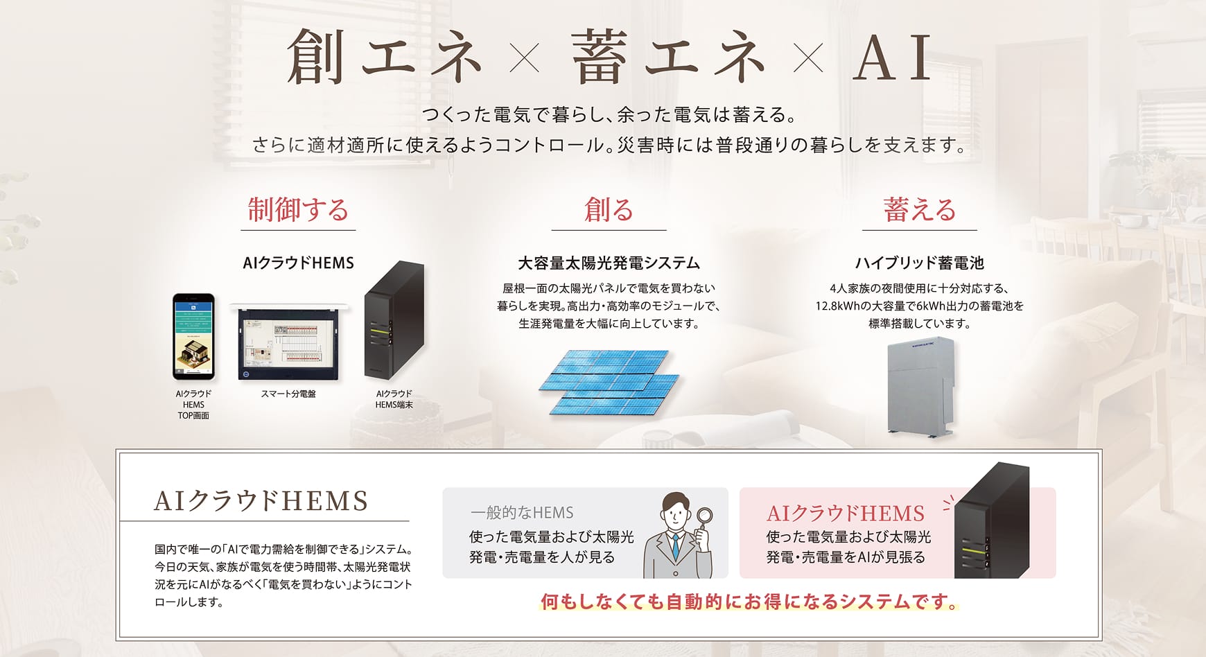 創エネ×蓄エネ×AI
