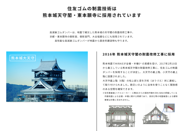 熊本城天守閣の耐震改修工事に採用された住友ゴムの制震技術解説図。高減衰ゴムダンパーが揺れを吸収し文化財を守る仕組み。